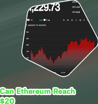 Can ethereum reach bitcoin prices
