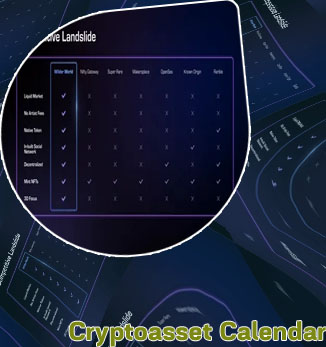 Wilderworld crypto